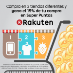 Compra en 3 tiendas diferentes de Rakuten y llévate el 15% en SuperPuntos